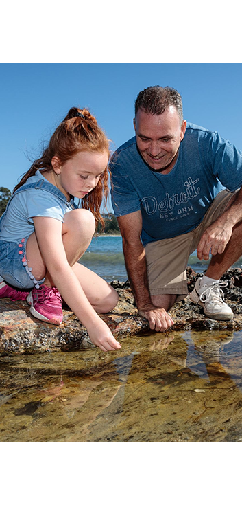 7 Questions To Guide Reflection On Integral Ecology